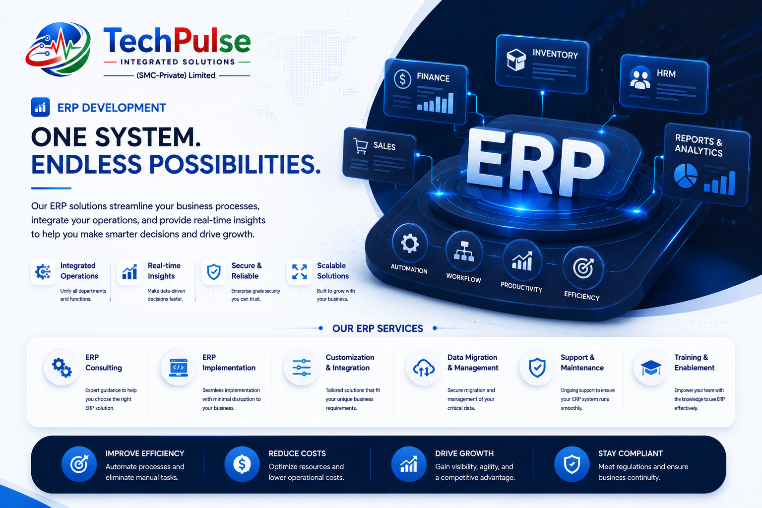 One System - Endless Possibilities 