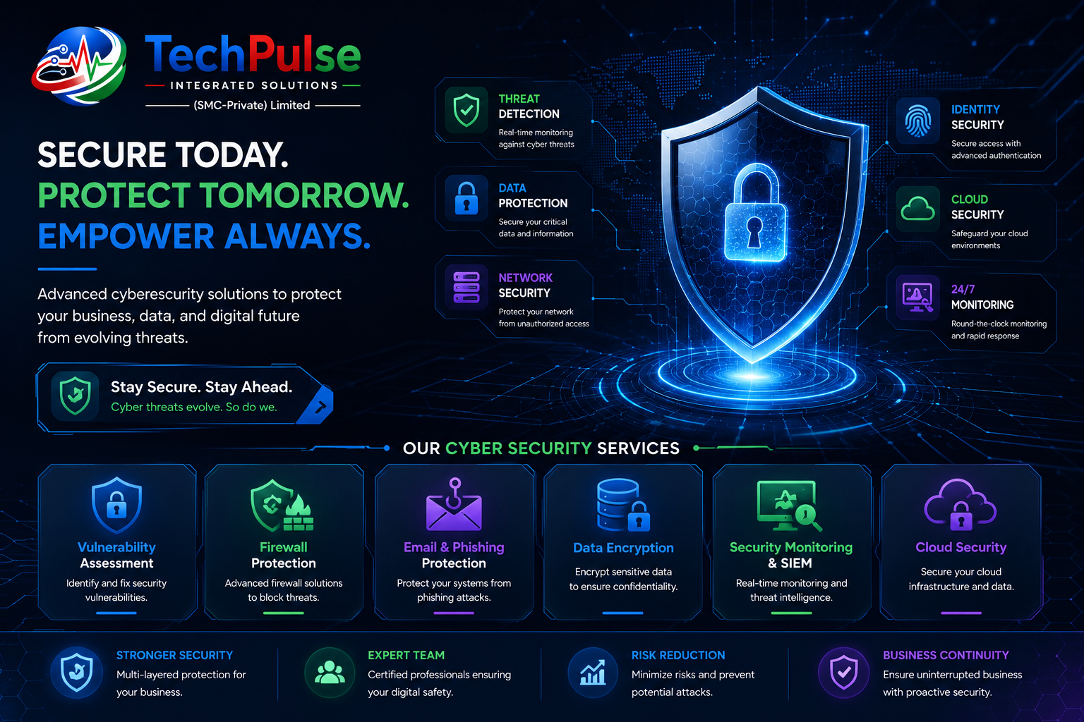 Secure Today - Protect Tomorrow 